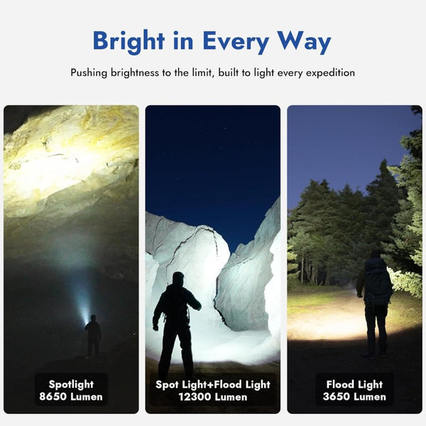 English Elm X1pro Rechargeable EDC Flashlight 12300 Lumens Dual Beam Fast Charging IP65 T6325P596331