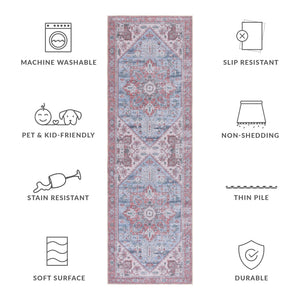 Safavieh Tucson Power-Loomed Grey-Blue & Rust Area Rug With Low Pile, Machine Washable And Slip Resistant 7'-0" x 7'-0" TSN102G-7SQ