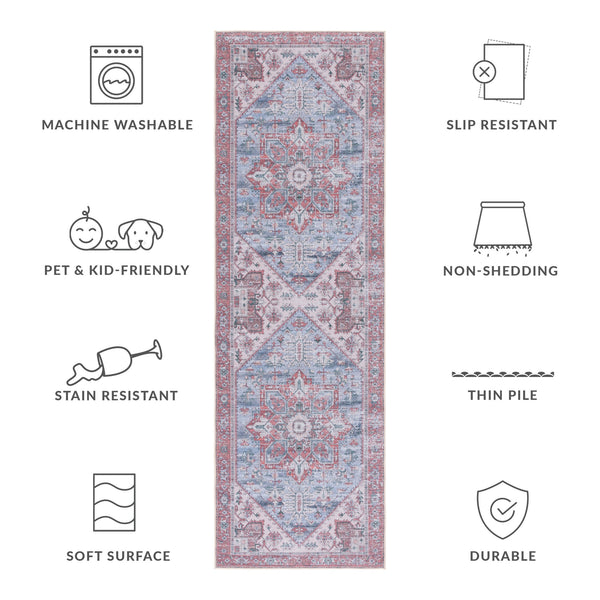 Safavieh Tucson Traditional Round Area Rug In Grey-Blue And Rust Floral With Machine Washable, Slip-Resistant Backing 7'-0" x 7'-0" TSN102G-7R