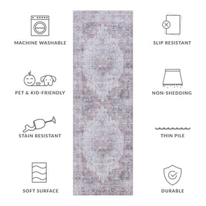 Safavieh Tucson Vintage Persian Area Rug - Elegant Power-loomed Design, Washable & Slip-resistant Safety Beige ,Light Sage Polyester Pile Tsn105b-210