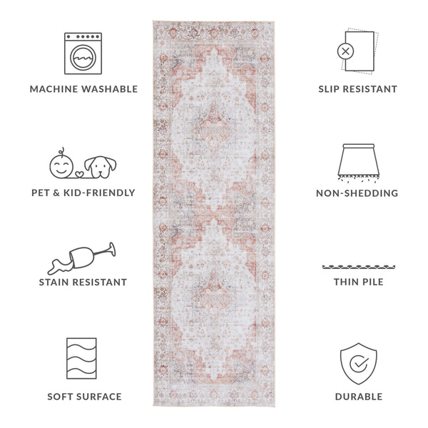 Safavieh Tucson Vintage Persian Area Rug - Elegant Power-loomed Design, Washable & Slip-resistant Safety Light Grey ,Rust Polyester Pile Tsn105f-10sq