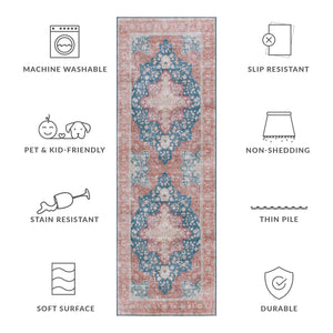 Safavieh Tucson Vintage Persian Area Rug - Elegant Power-loomed Design, Washable & Slip-resistant Safety Navy ,Rust Polyester Pile Tsn105n-26