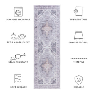 Safavieh Tucson Vintage Persian Area Rug - Elegant Power-loomed Design, Washable & Slip-resistant Safety Light Purple ,Sage Polyester Pile Tsn105w-24