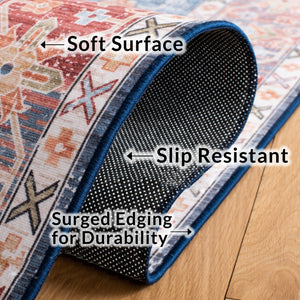 Safavieh Tucson Vintage Persian Area Rug - Exquisite Traditional Design, Machine Washable & Slip Resistant Blue ,Rust Polyester Pile Tsn110m-218