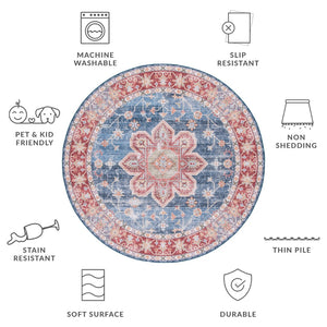 Safavieh Tucson Vintage Persian Area Rug - Timeless Elegance, Slip Resistant, Machine Washable For Easy Care Blue ,Rust Polyester Pile Tsn110m-8sq