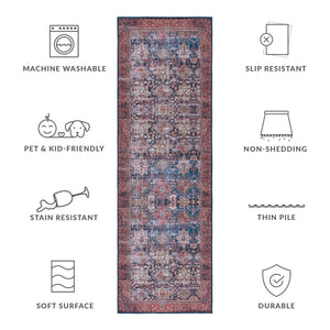 Safavieh Tucson Traditional Power Loomed Rug - Elegant Machine Washable Design With Slip-resistant Features Navy ,Rust Polyester Pile Tsn124n-218