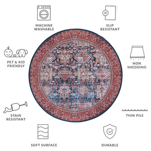 Safavieh Tucson Traditional Power Loomed Rug - Elegant Machine Washable Design With Slip-resistant Features Navy ,Rust Polyester Pile Tsn124n-218