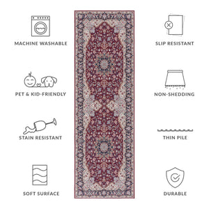 Safavieh Tucson Traditional Style Area Rug - Luxurious Floral Design, Machine Washable & Slip Resistant Comfort Red ,Navy Polyester Pile Tsn135q-212