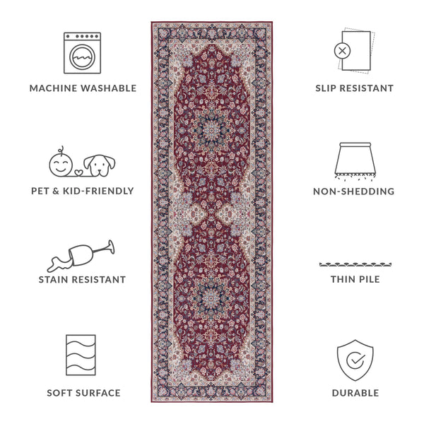Safavieh Tucson Traditional Style Area Rug - Luxurious Floral Design, Machine Washable & Slip Resistant Comfort Red ,Navy Polyester Pile Tsn135q-212