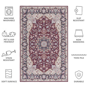 Safavieh Tucson Traditional Style Area Rug - Luxurious Floral Design, Machine Washable & Slip Resistant Comfort Red ,Navy Polyester Pile Tsn135q-212