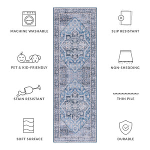 Safavieh Tucson Traditional Runner Rug - Elegant Power-loomed Design, Washable & Slip-resistant For Homes Blue ,Charcoal Polyester Pile Tsn137m-216