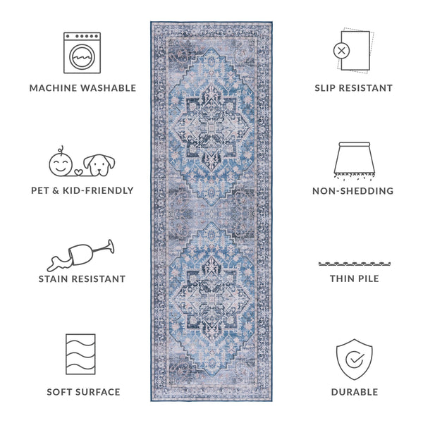 Safavieh Tucson Traditional Runner Rug - Elegant Power-loomed Design, Washable & Slip-resistant For Homes Blue ,Charcoal Polyester Pile Tsn137m-216