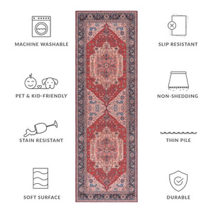 Safavieh Tucson Elegant Traditional Style Machine Washable Rug - Slip Resistant For Safe And Easy Care Red ,Navy Polyester Tsn139q-24