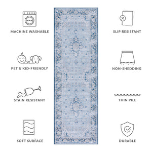 Safavieh Tucson Exquisite Traditional Rug - Timeless Elegance, Machine Washable, Durable & Slip Resistant Design Light Blue ,Navy Polyester Pile Tsn147m-4r