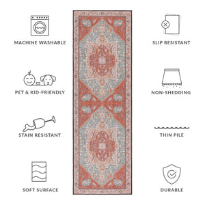 Safavieh Tucson Vintage Persian Area Rug - Machine Washable, Slip Resistant, And Perfect For Any Space Aqua ,Rust Polyester Pile Tsn150j-10