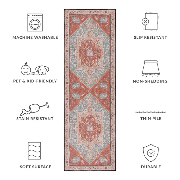 Safavieh Tucson Vintage Persian Area Rug - Machine Washable, Slip Resistant, And Perfect For Any Space Aqua ,Rust Polyester Pile Tsn150j-10
