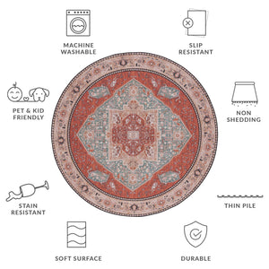 Safavieh Tucson Vintage Persian Area Rug - Machine Washable, Slip Resistant, And Perfect For Any Space Aqua ,Rust Polyester Pile Tsn150j-10