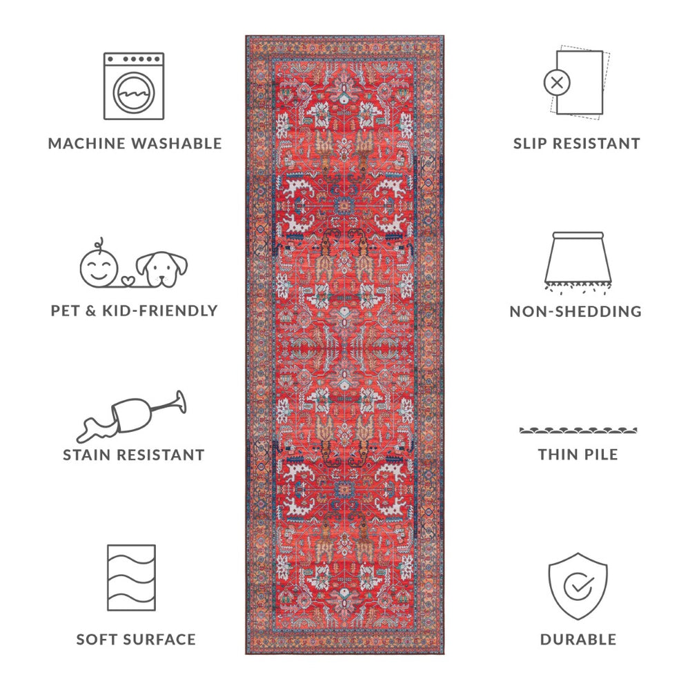 Safavieh Tucson Elegant Machine Washable Area Rug - Durable, Slip-resistant Design For Timeless Spaces Rust ,Navy Polyester Pile Tsn152p-220