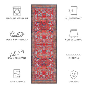 Safavieh Tucson Elegant Machine Washable Area Rug - Durable, Slip-resistant Design For Timeless Spaces Rust ,Navy Polyester Pile Tsn152p-220
