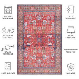 Safavieh Tucson Elegant Machine Washable Area Rug - Durable, Slip-resistant Design For Timeless Spaces Rust ,Navy Polyester Pile Tsn152p-220