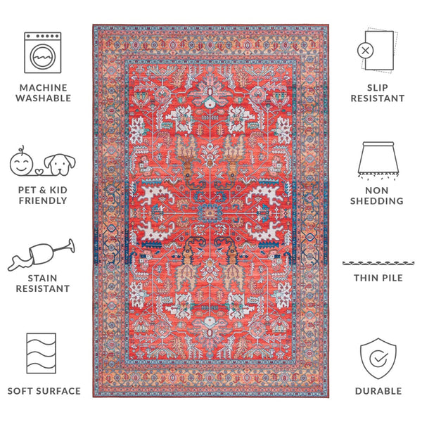 Safavieh Tucson Elegant Machine Washable Area Rug - Durable, Slip-resistant Design For Timeless Spaces Rust ,Navy Polyester Pile Tsn152p-220
