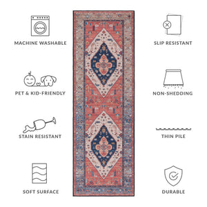 Safavieh Tucson Vintage Persian Rug - Elegant Design, Machine Washable & Slip Resistant For Modern Homes Rust ,Blue Polyester Pile Tsn153p-214