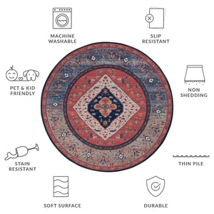 Safavieh Tucson Vintage Persian Rug - Elegant Design, Machine Washable & Slip Resistant For Modern Homes Rust ,Blue Polyester Pile Tsn153p-214