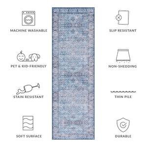 Safavieh Tucson Exquisite Machine Washable Area Rug - Slip Resistant, Timeless Design For Elegant Interiors Aqua ,Pink Polyester Tsn173j-26