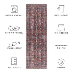 Safavieh Tucson Timeless Traditional Rug – Machine Washable, Slip Resistant, Durable Design For Any Room Red ,Beige Polyester Pile Tsn174q-24