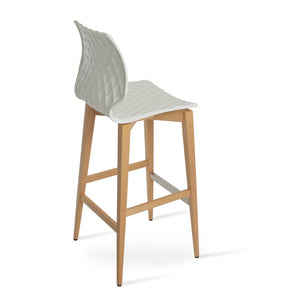 Soho Concept Uni-386 Wood Barstool - Stylish And Durable Beech Frame, Multiple Color Options, 350 Lbs Capacity Natural,White  Soho-concept-dining-chair-10071