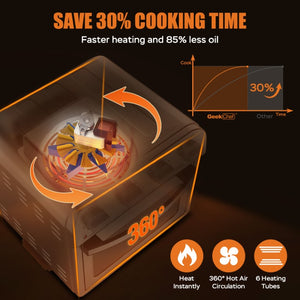 English Elm Geek Chef 16Qt Convection Air Fryer Oven with 5 Functions and Stainless Steel Finish W100280955
