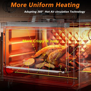 English Elm 12.5 Quart Stainless Steel Countertop Convection Oven with Seven Cooking Modes 1500W W1002P292361