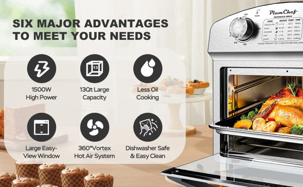 English Elm 12.5 Quart Stainless Steel Countertop Convection Oven with Seven Cooking Modes 1500W W1002P292361
