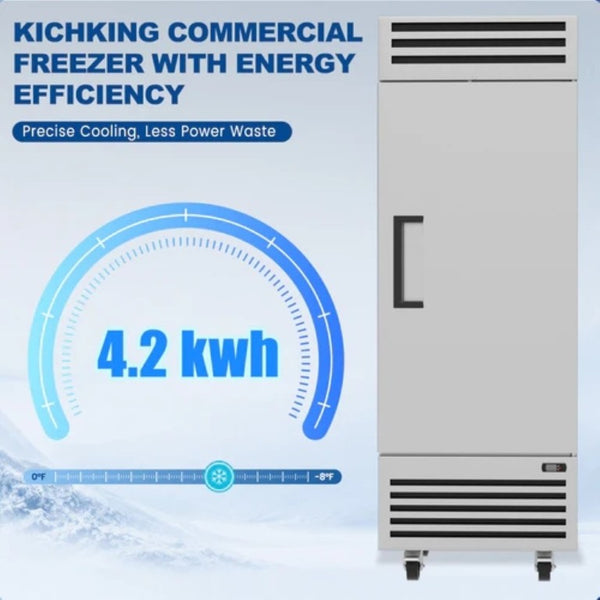 English Elm 27W Stainless Steel Reach-In Commercial Freezer 23 Cu Ft with Smart Thermostat LED Shelves W1192P485781