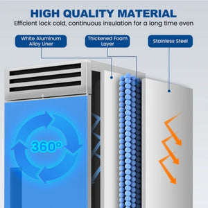 English Elm 27W Stainless Steel Reach-In Commercial Freezer 23 Cu Ft with Smart Thermostat LED Shelves W1192P485781