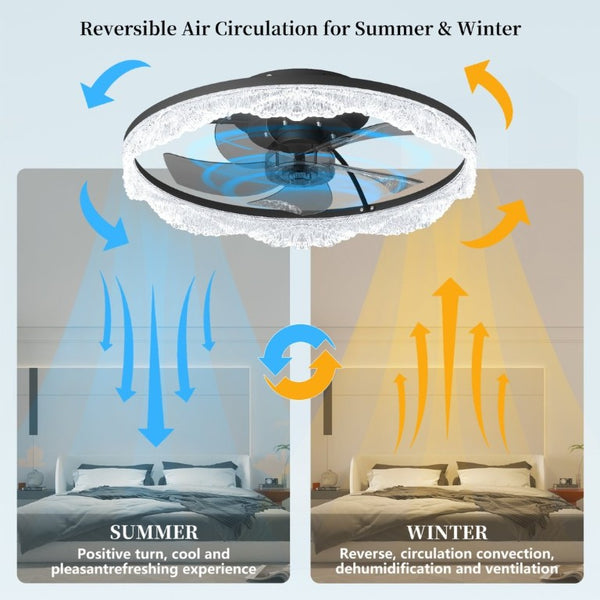 English Elm 20 Inch Flush Mount Ceiling Fan with Hidden Blades Dimmable LED Acrylic Ring Matte Black W1340P297178