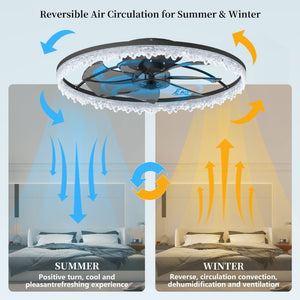 English Elm 24 Inch Flush Mount LED Ceiling Fan Frosted Acrylic Ring Hidden Blades Dimmable Remote W1340P297179