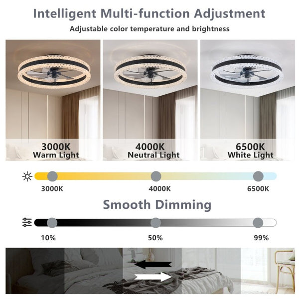English Elm 20 Inch Flush Mount LED Ceiling Fan Dual Ring Acrylic Retractable Blades Dimmable Black W1340P297180