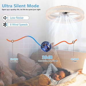 English Elm 20 Inch Flush Mount LED Ceiling Fan Dual Ring Acrylic Retractable Blades Dimmable White W1340P297181