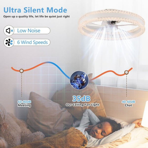 English Elm 20 Inch Flush Mount LED Ceiling Fan Dual Ring Acrylic Retractable Blades Dimmable White W1340P297181