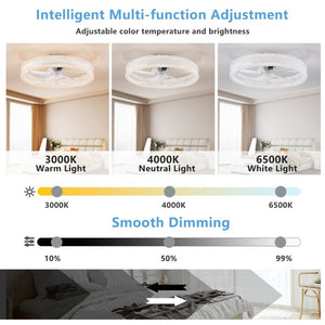 English Elm 20 Inch Flush Mount LED Ceiling Fan Dual Ring Acrylic Retractable Blades Dimmable White W1340P297181