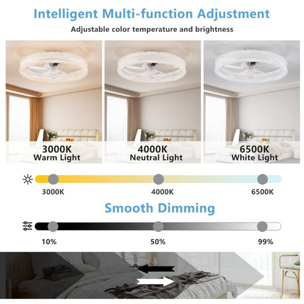 English Elm 20 Inch Flush Mount LED Ceiling Fan Dual Ring Acrylic Retractable Blades Dimmable White W1340P297181