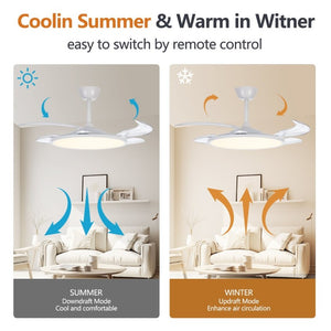 English Elm Retractable Blade Ceiling Fan with LED Light Flush Mount DC Motor Remote Indoor White W1340P324963