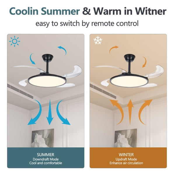 English Elm Retractable Blade Ceiling Fan with LED Light Flush Mount DC Motor Remote Indoor Black W1340P324964