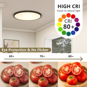 English Elm 4Pack Matte Black Dimmable LED Flush Mount Ceiling Lights 32W 3520Lm 5 Tone W1340P332599