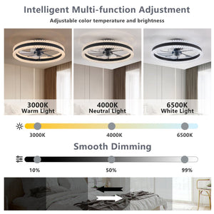 English Elm 20 Inch Double Ring Flush Mount Fan Dimmable LED Acrylic Blades Silent Bedroom Black W1340P506174