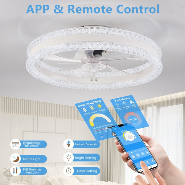 English Elm 20 Inch Double Ring Flush Mount Fan Dimmable LED Acrylic Blades Silent Bedroom White W1340P506175