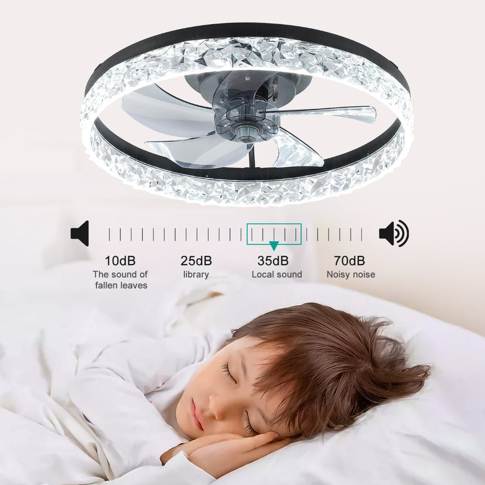 English Elm 20 Inch Flush Mount LED Ceiling Fan Matte Black Dimmable Light for Small Rooms W1340P508613