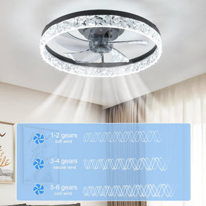English Elm 20 Inch Flush Mount LED Ceiling Fan Matte Black Dimmable Light for Small Rooms W1340P508613
