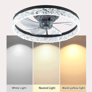 English Elm 20 Inch Flush Mount LED Ceiling Fan Matte Black Dimmable Light for Small Rooms W1340P508613
